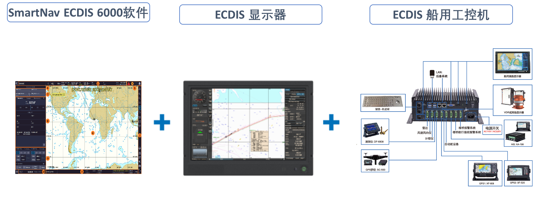 电子海图显示与信息系统
